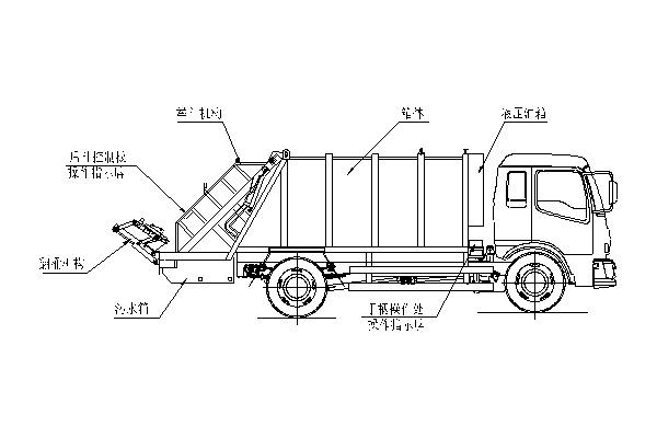 壓縮式垃圾車隨車使用操作手冊電子版[PDF]